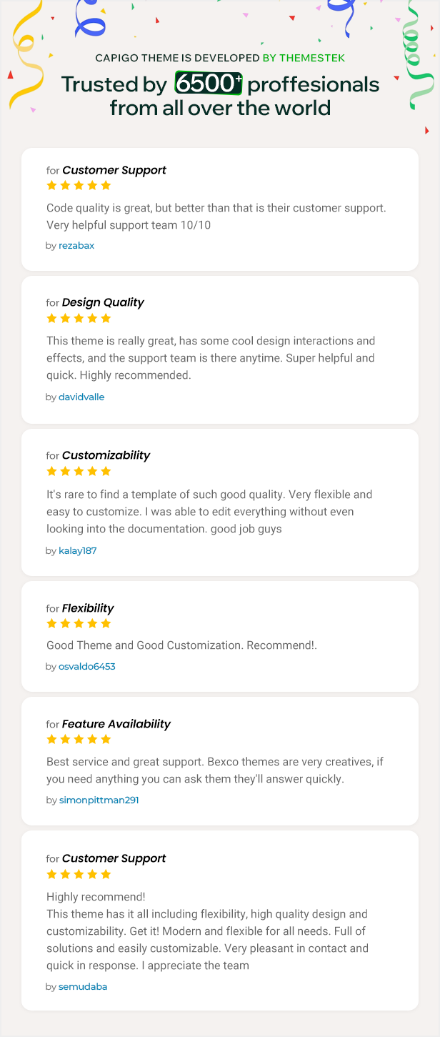 Capigo WordPress-Theme