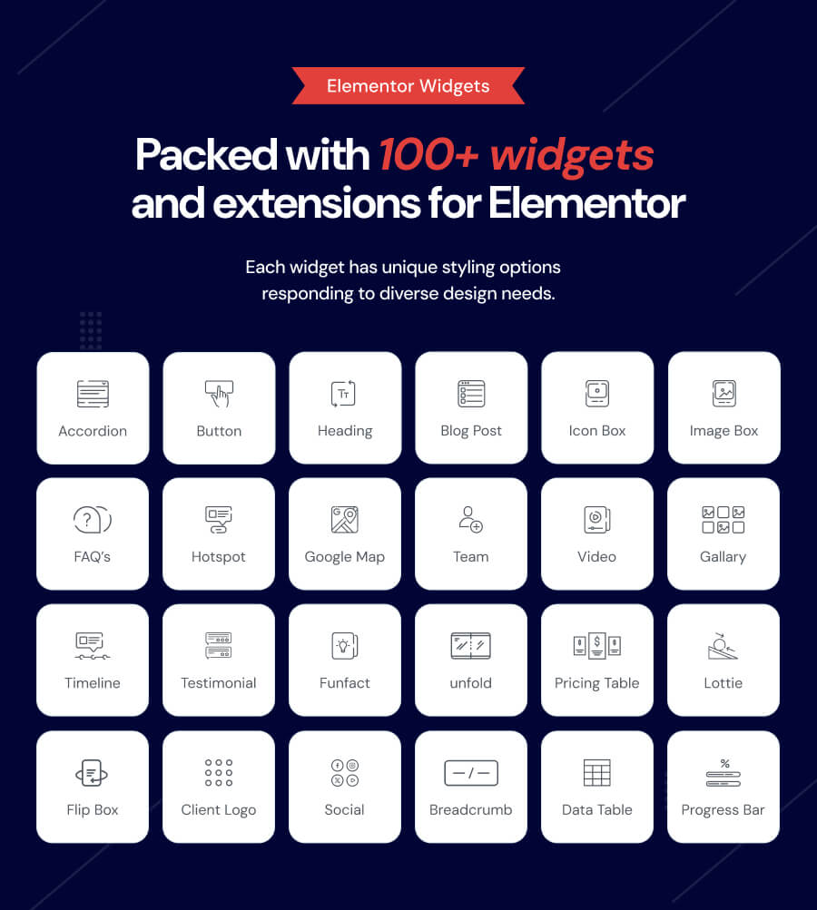 Corporate – Corporate Business WordPress Theme – 6