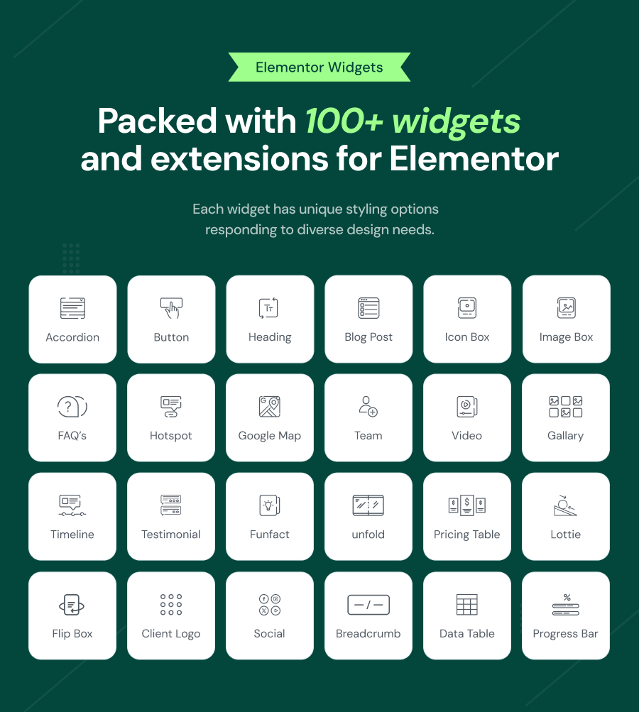 Flexipath – Saas- und Tech-Startup-WordPress-Theme – 6