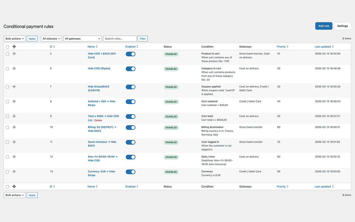 Liste der WooCommerce-Regeln für bedingte Zahlungsgateways