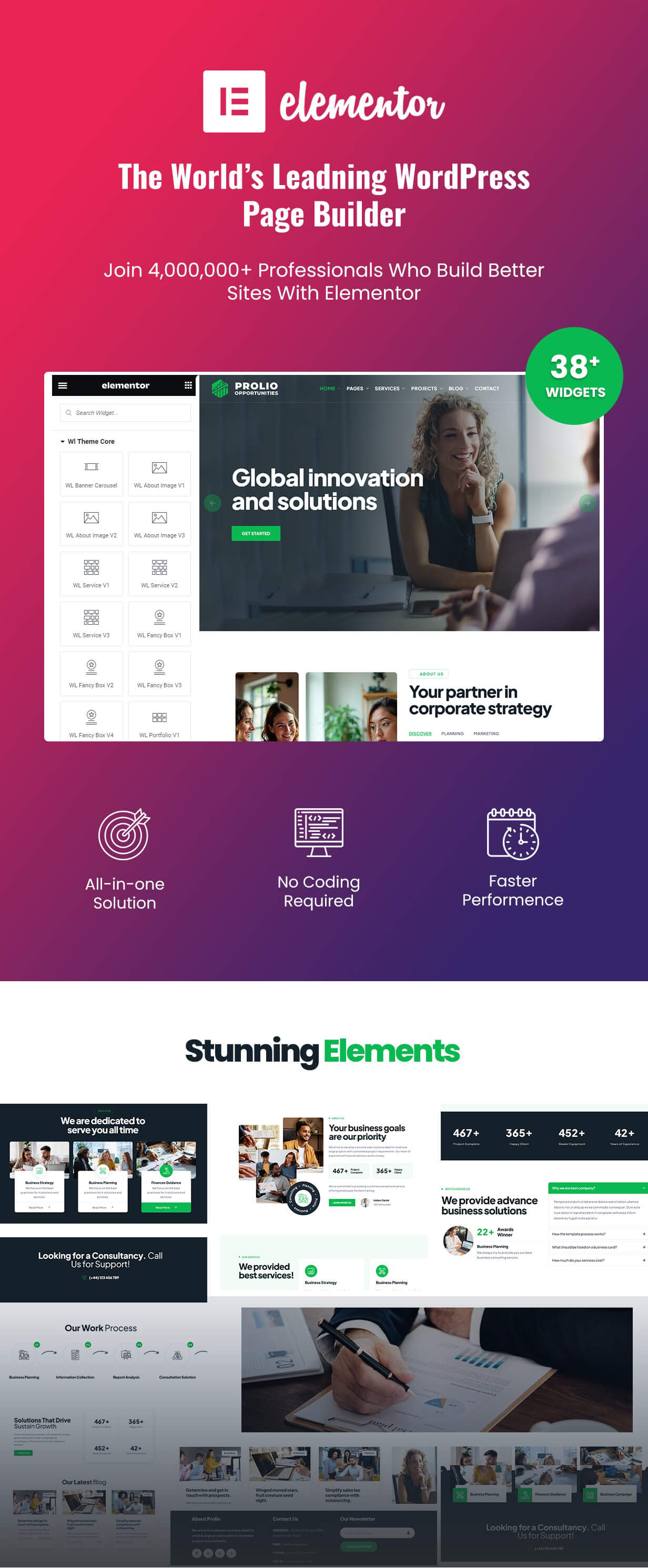 Prolio – WordPress-Theme für Unternehmensberatung