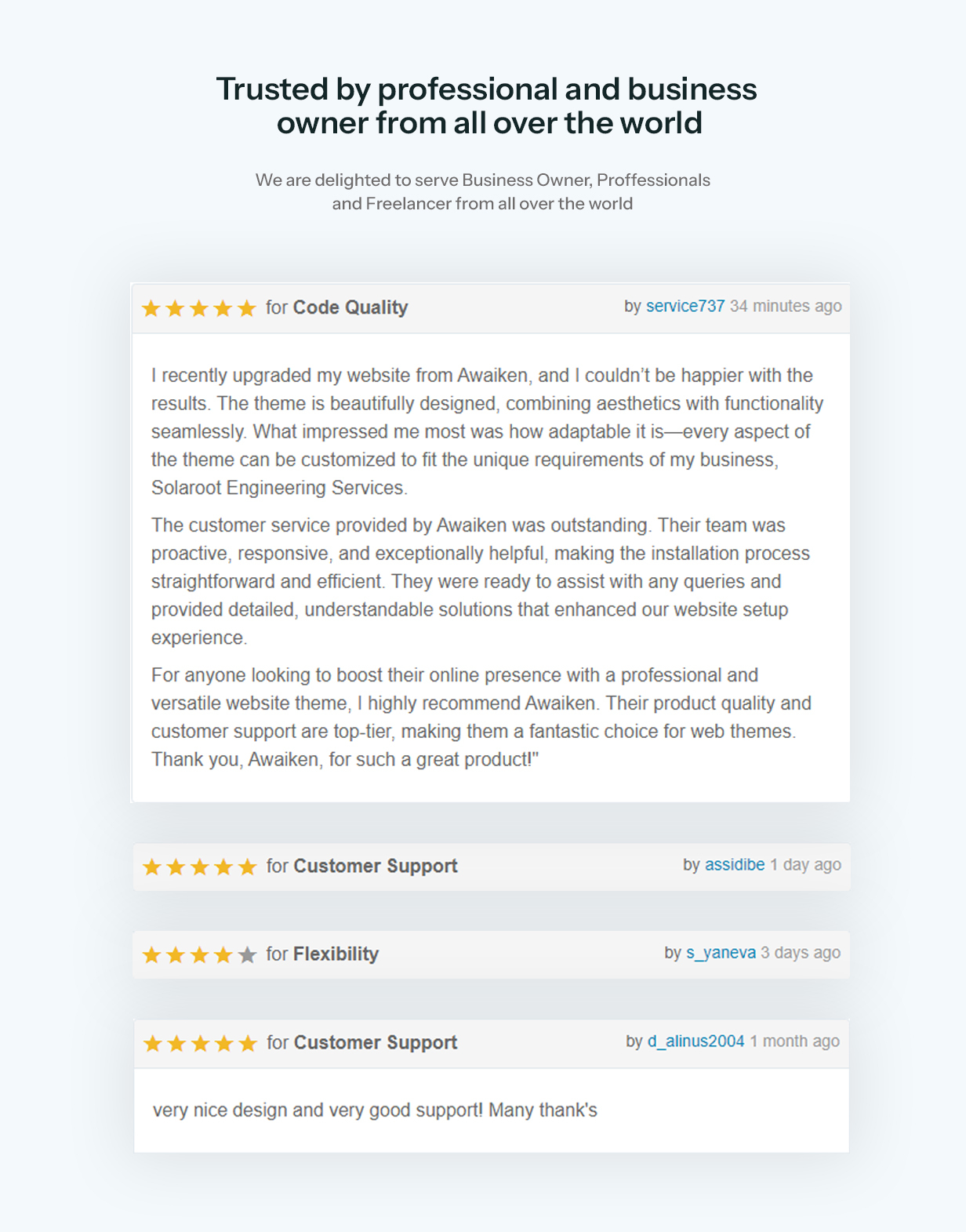 Solor – Solarenergie-WordPress-Theme – 2