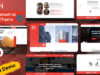 Mistri – Fabrik- und Industrie-WordPress-Template