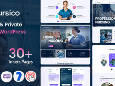 Nursico – WordPress-Layout für medizinische und private Krankenpflege
