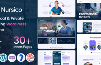 Nursico – WordPress-Layout für medizinische und private Krankenpflege
