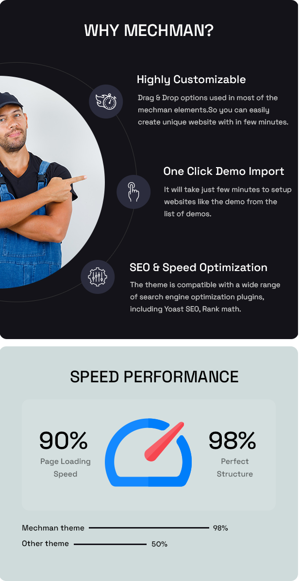 Heimwerker-WordPress-Website-Theme