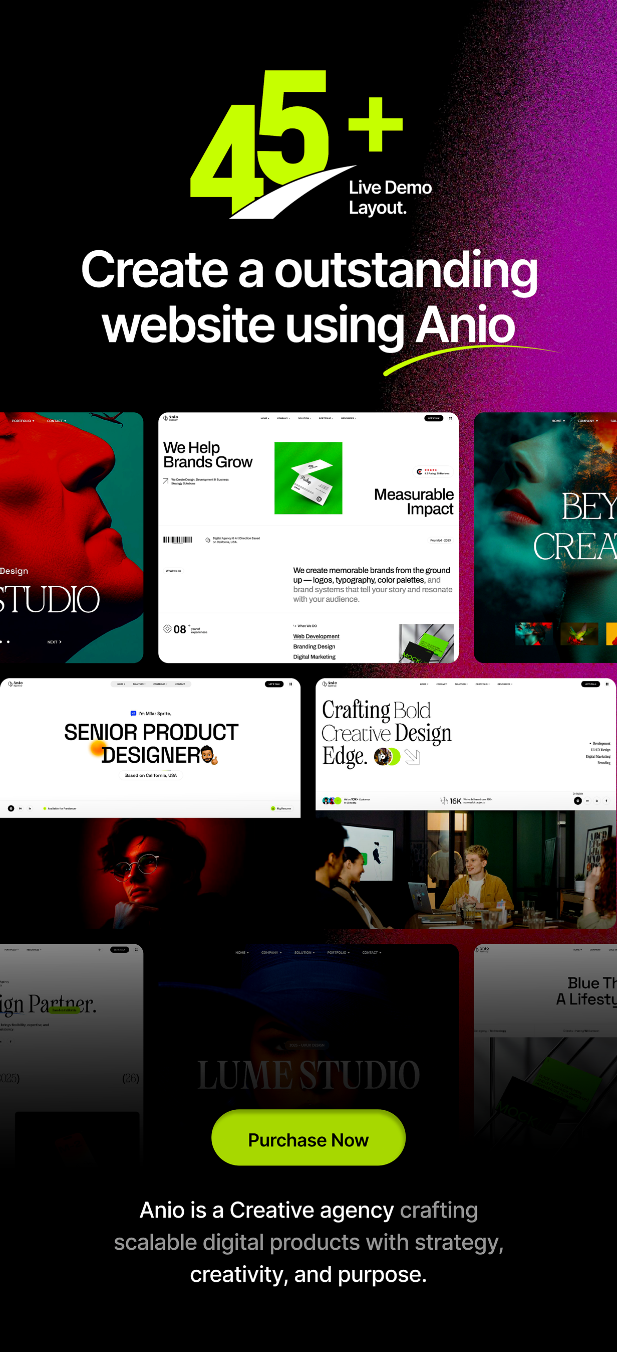 Anio – KI-SaaS-Startup- und Kreativagentur-WordPress-Theme – 4