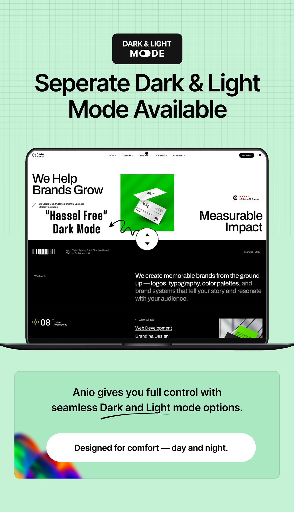 Anio – KI-SaaS-Startup- und Kreativagentur-WordPress-Theme – 6
