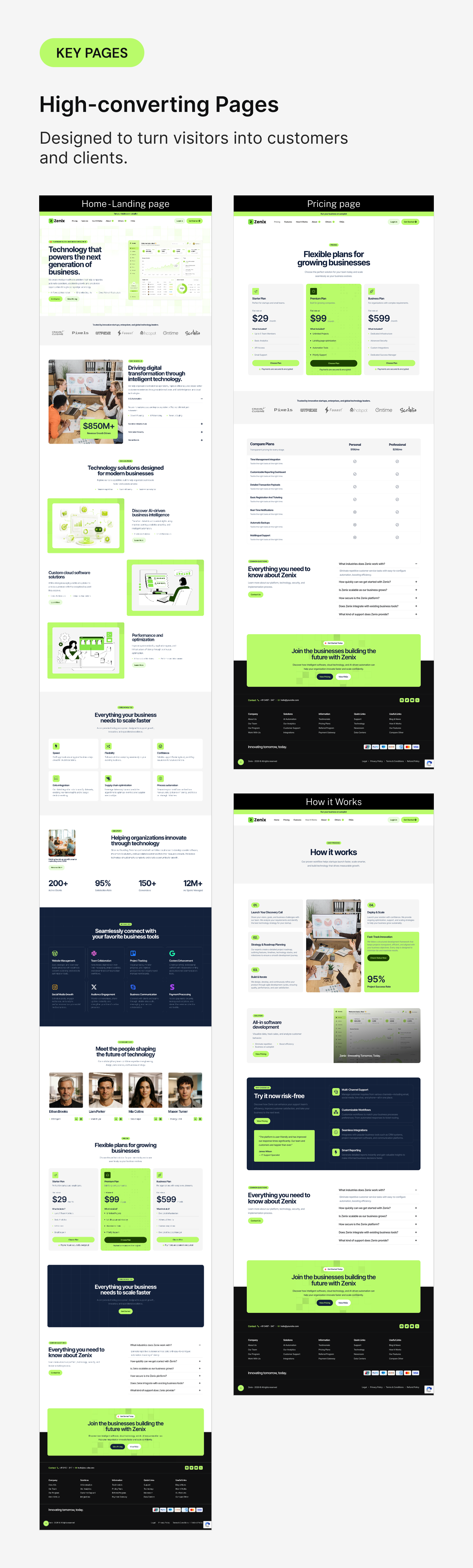 Zenix - Tech Startup & SaaS Elementor WordPress Theme - 4