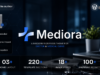 Mediora – Elementor-WordPress-Vorlage für Ärzte und medizinische Kliniken