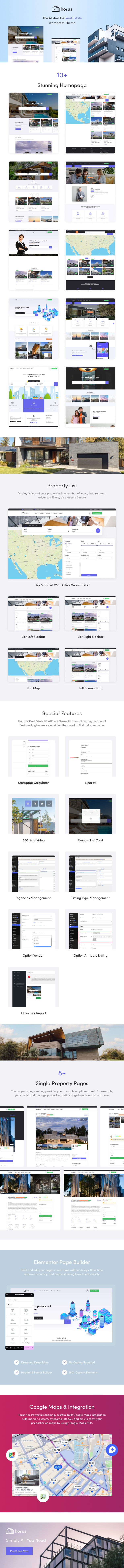 Horus – WordPress-Theme für Immobilien und Immobilienauflistung