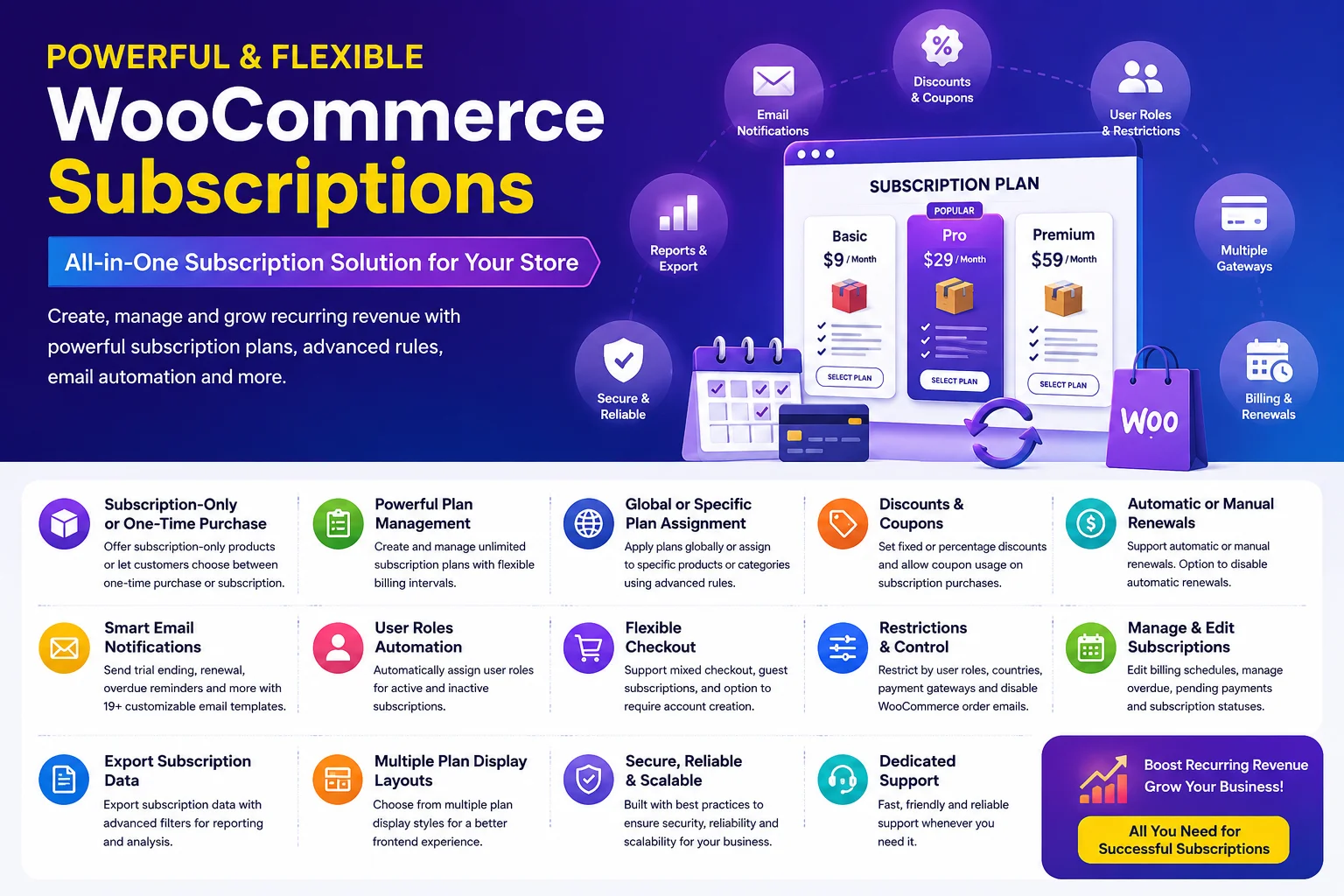WooCommerce-Abonnements und wiederkehrende Zahlungen – 3