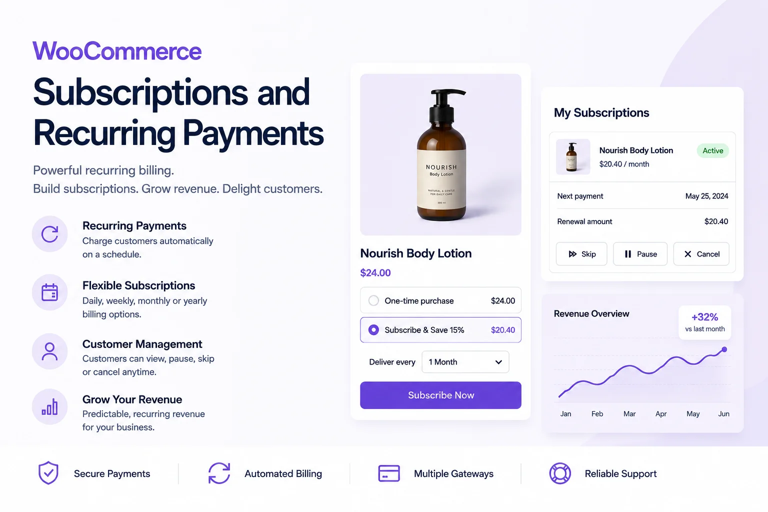 WooCommerce-Abonnements und wiederkehrende Zahlungen – 2