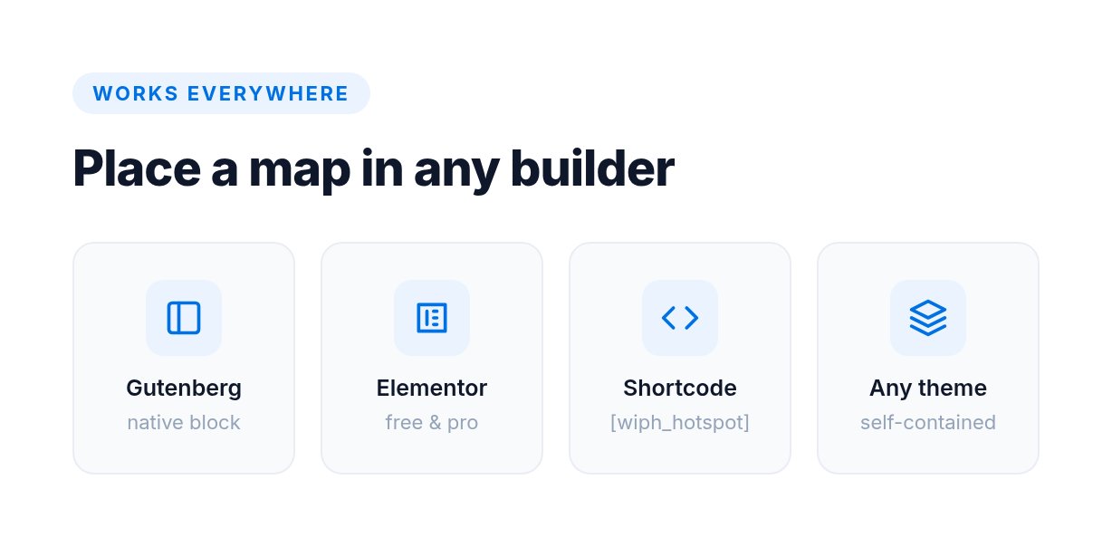 Funktioniert mit Gutenberg-Block, Elementor-Widget, Shortcode und jedem WordPress-Theme