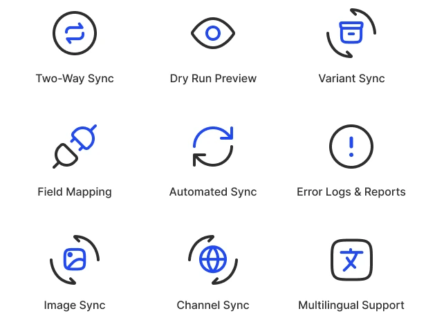 WooCommerce UnoPim Connector – 8