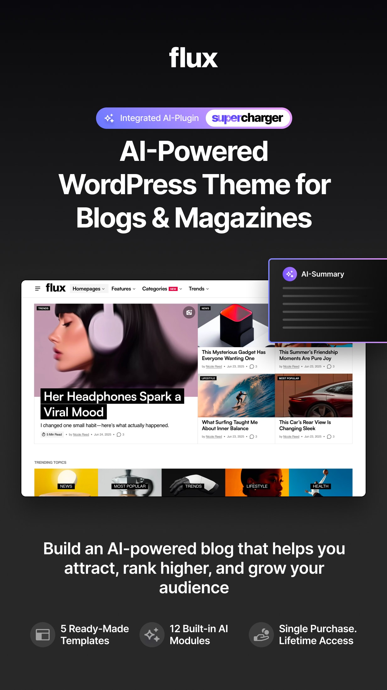 Flux – KI-gestütztes Blog- und Magazin-WordPress-Theme – 1
