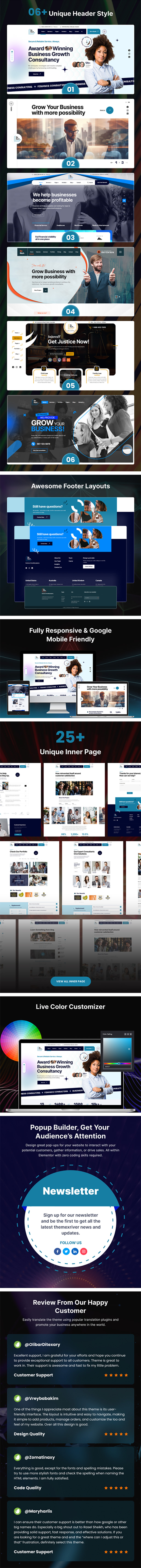Berich – Consulting Corporate WordPress Theme – 6