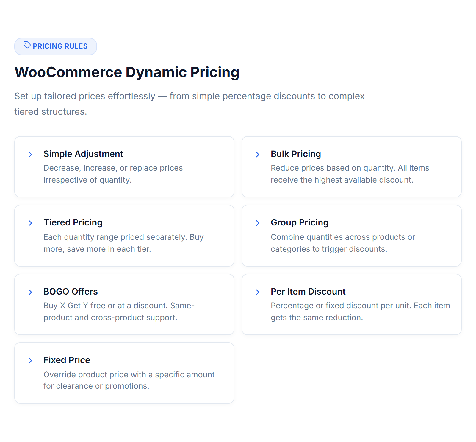 WooCommerce Dynamic Pricing – PredictCart-Preisregeln