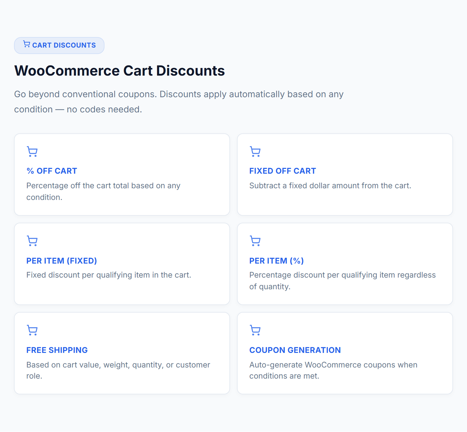 WooCommerce-Warenkorbrabatte – PredictCart