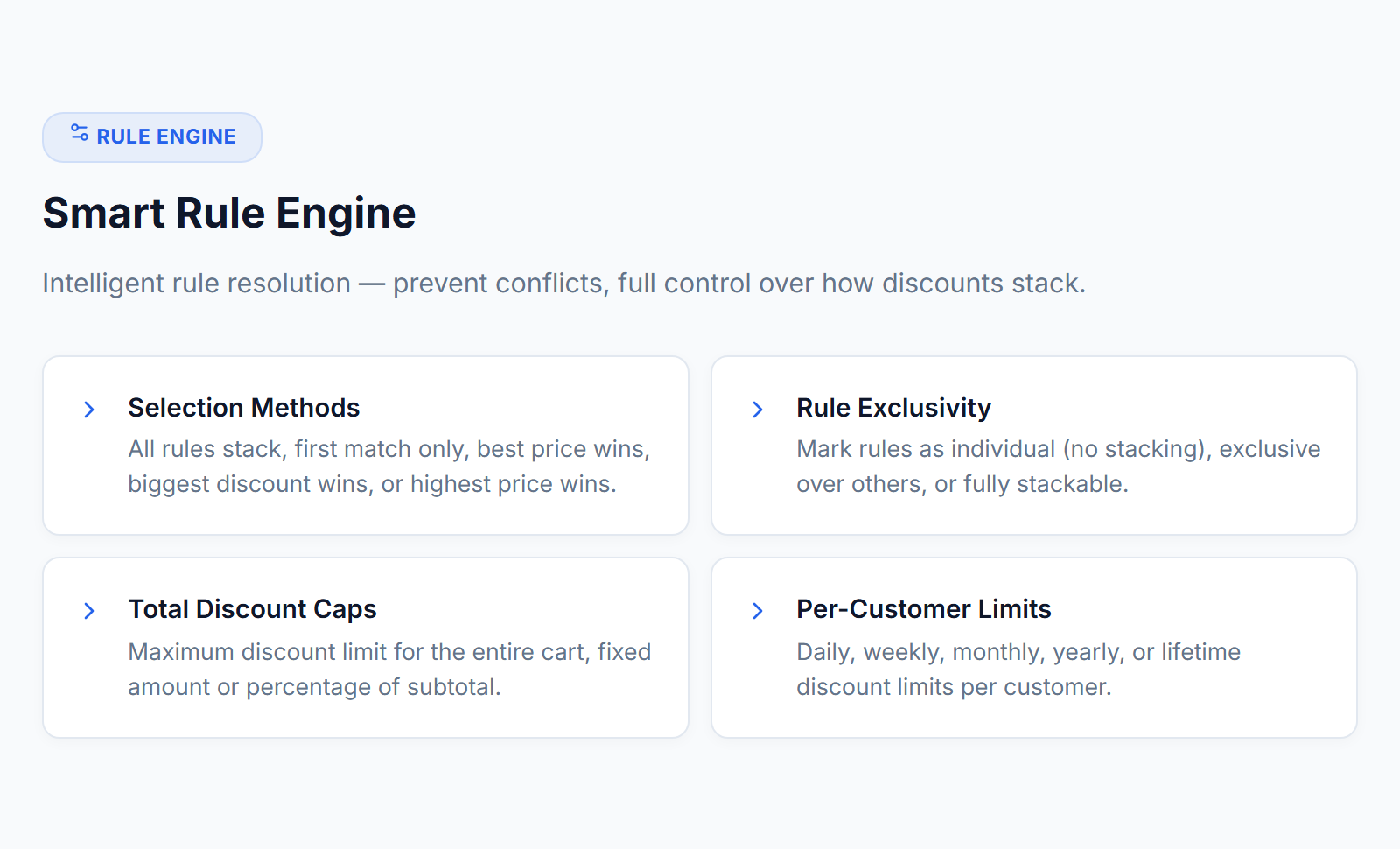 Intelligente Regel-Engine – PredictCart