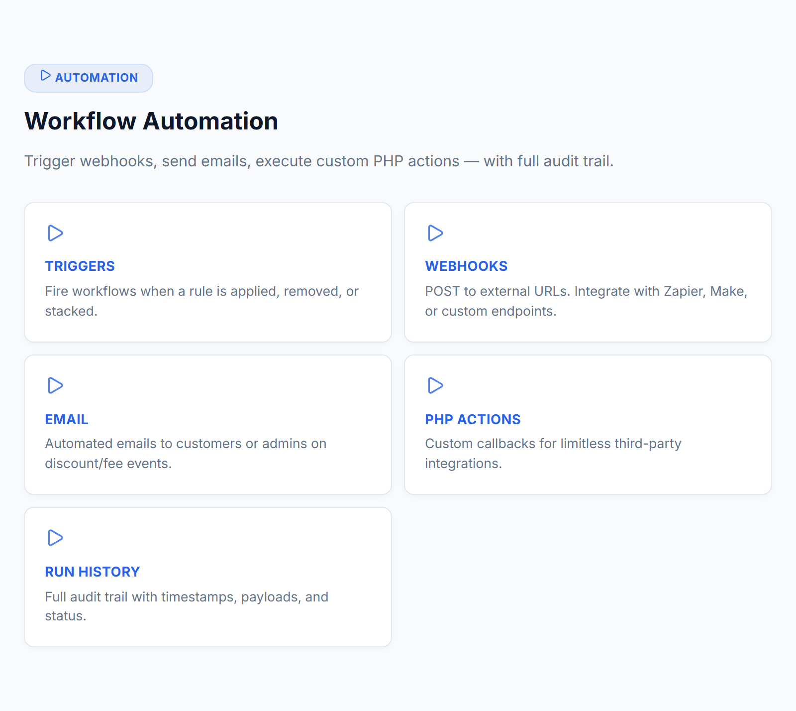 Workflow-Automatisierung – PredictCart
