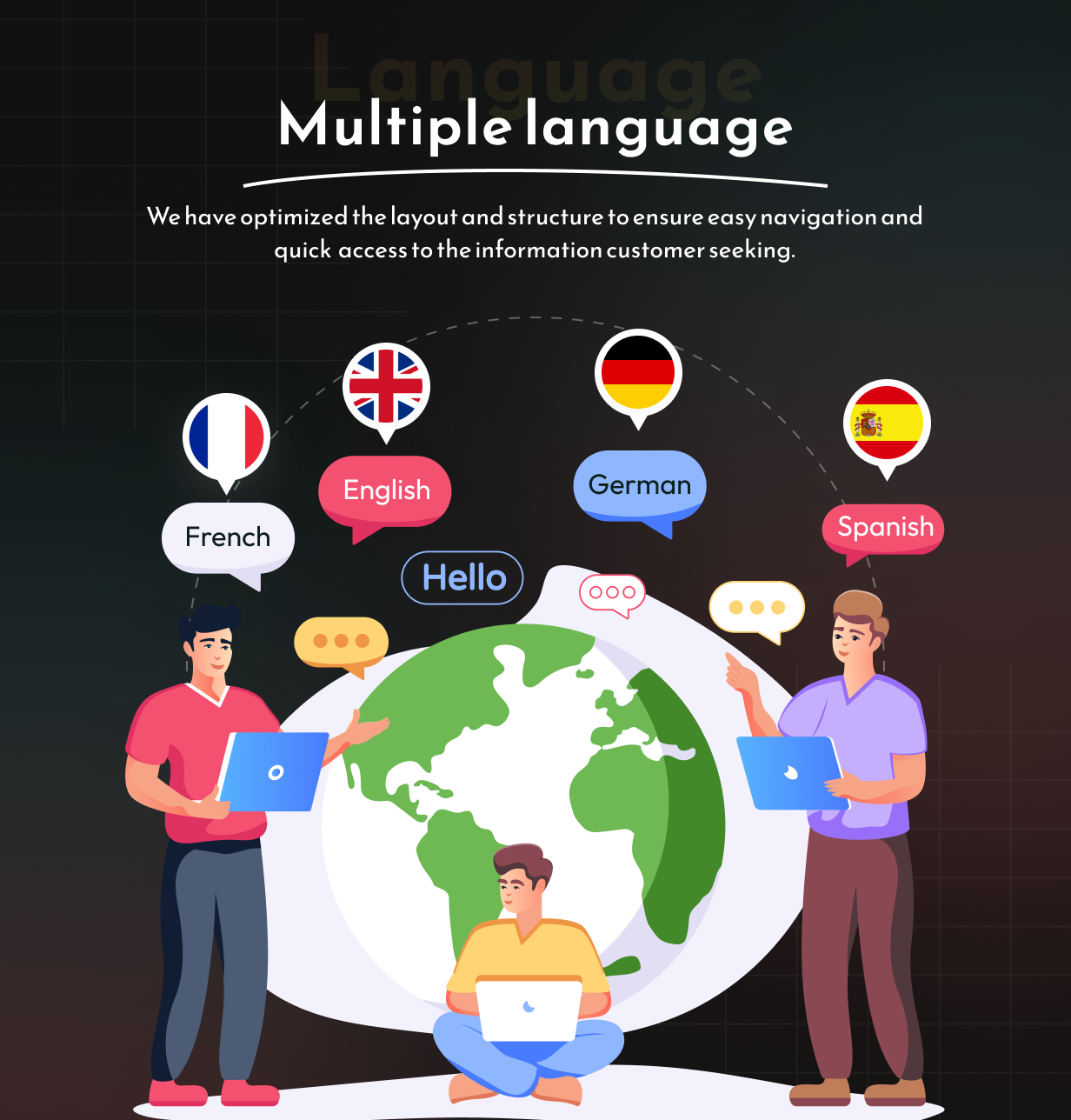 Unternehmensberatung – Life- und Business-Coach Shopify Theme OS 2.0 – 12