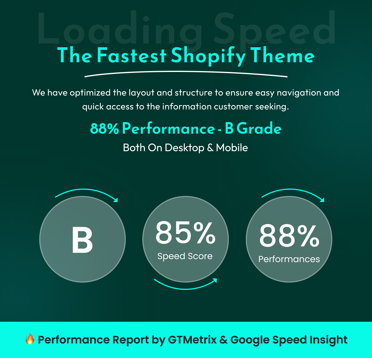 Unternehmensberatung – Life- und Business-Coach Shopify Theme OS 2.0 – 14