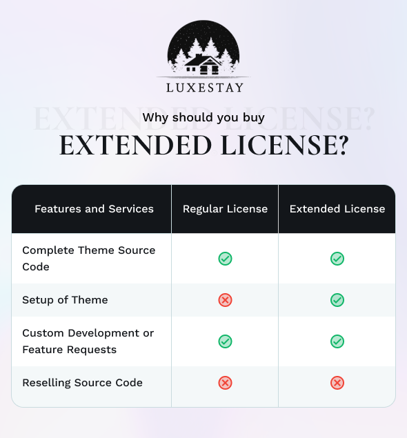 LuxeStay – Hotelbuchungs-WordPress-Theme – 1