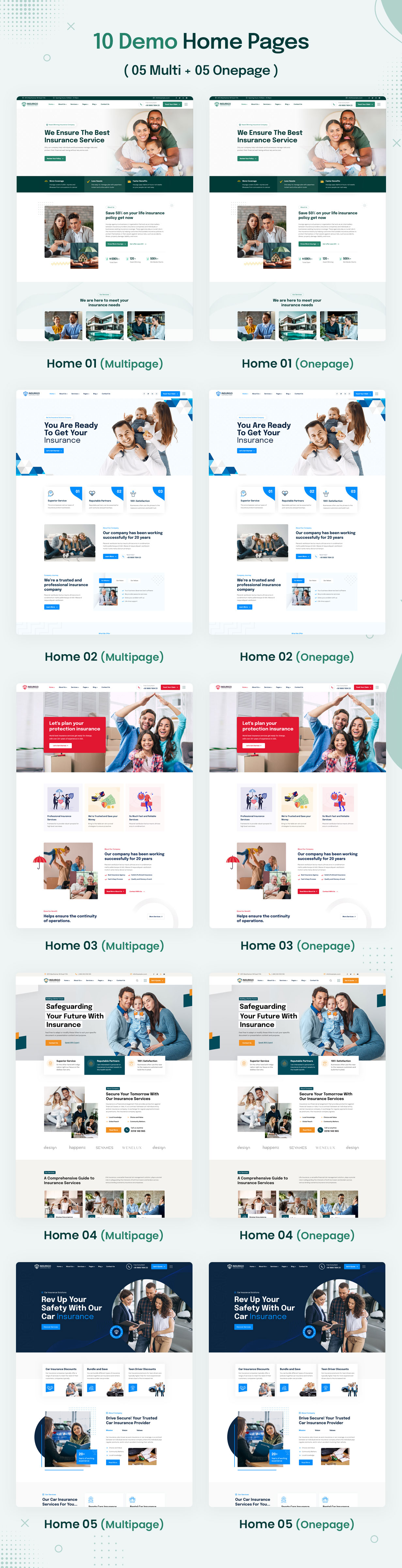 Insurigo – WordPress-Theme für Versicherungen