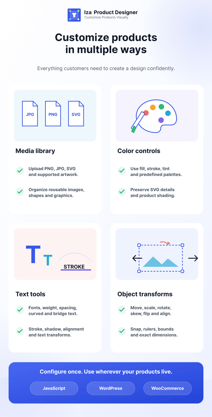 Iza Product Designer WordPress & WooCommerce Plugin – 2