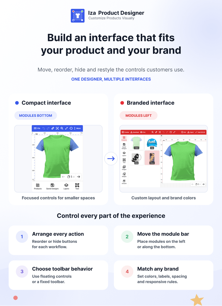 Iza Product Designer WordPress & WooCommerce Plugin – 4
