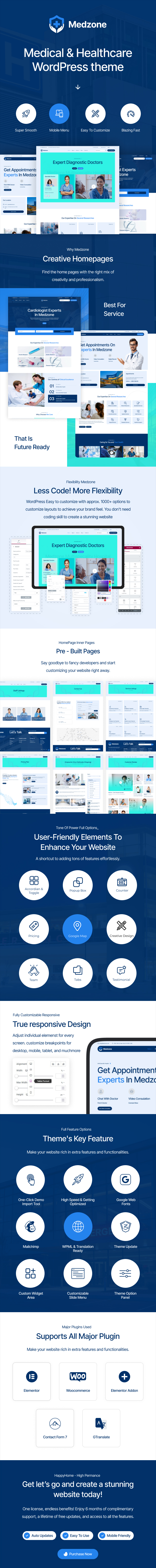 Medzone – WordPress-Theme für Medizin und Gesundheitswesen – 1