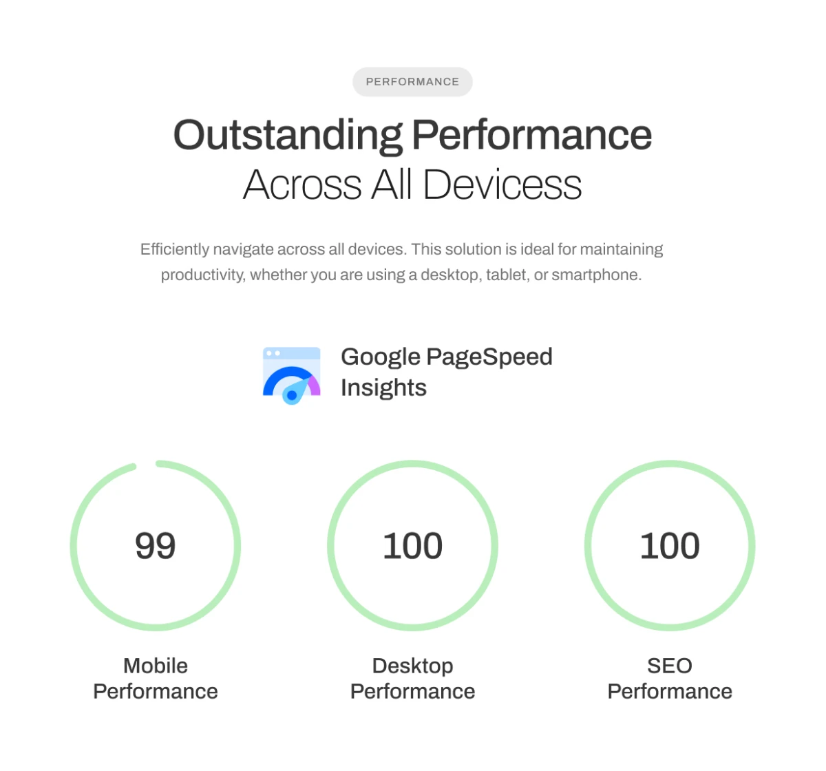Shrift – 100 % Elementor-Blog-WordPress-Theme – 7