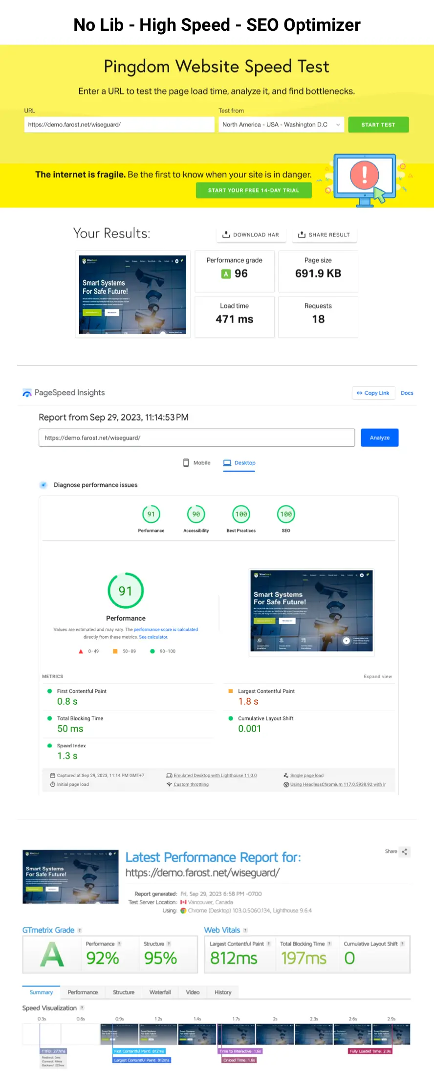 WiseGuard – CCTV- und Sicherheitssysteme-WordPress-Theme – 9
