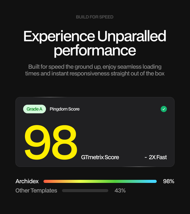 Archidex – Architecture Interior WordPress Theme – 11