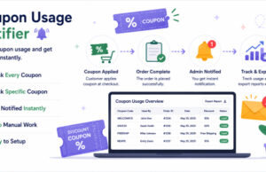 Coupon-Nutzungsbenachrichtigung für WooCommerce