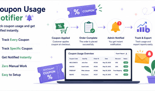 Coupon-Nutzungsbenachrichtigung für WooCommerce