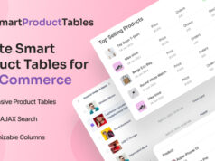 Intelligente Produkttabelle für WooCommerce – Schnelle Bestellformulare und Großhandelstabellen