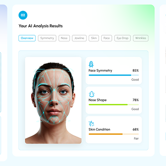 Medixen – WordPress-Template für KI-Analyse für plastische Chirurgie und Klinik