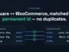 SyncLane – Square Sync für WooCommerce