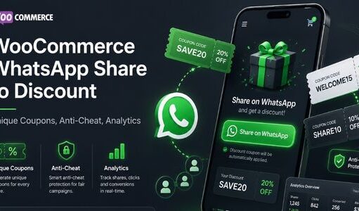 WooCommerce WhatsApp Share to Discount – Steigern Sie Empfehlungsverkehr und Verkäufe