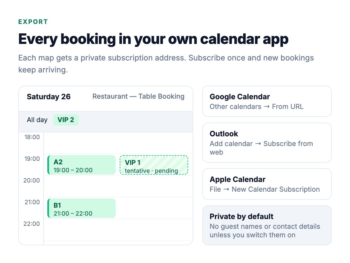 In Google Kalender, Outlook und Apple Kalender veröffentlichte Buchungen