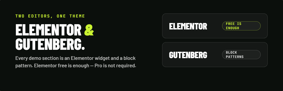 Unterstützung für Elementor- und Gutenberg-Blockeditoren