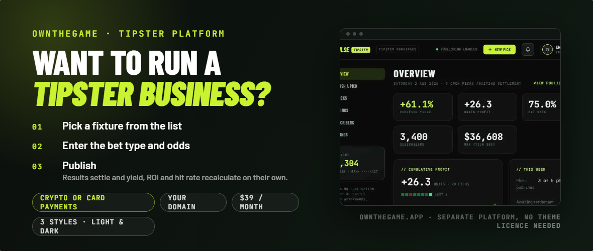 OwnTheGame – leiten Sie ein Tippgeschäft: Wählen Sie ein Spiel aus, geben Sie Wettart und Quoten ein, die Statistiken berechnen sich von selbst