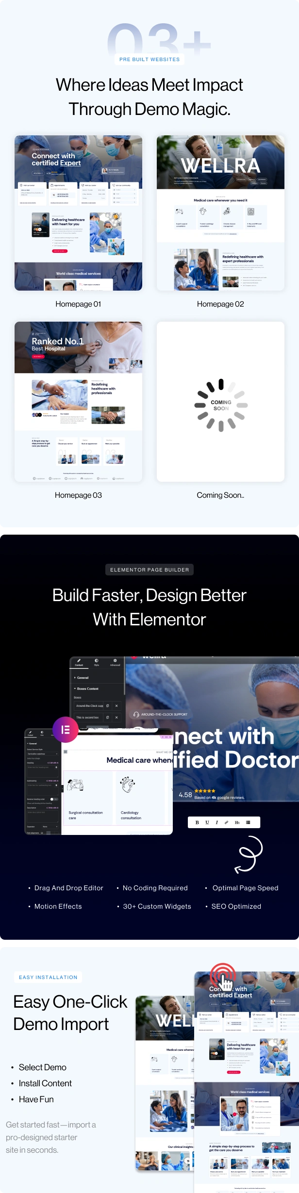 Wellra Healthcare WordPress-Theme